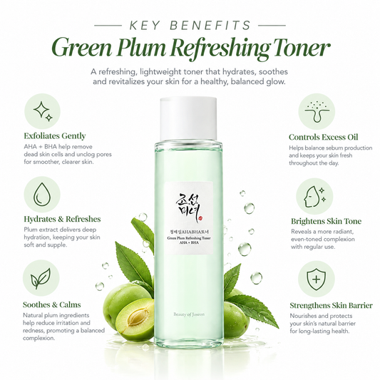 Beauty of Joseon Green Plum Refreshing Toner – 150ml